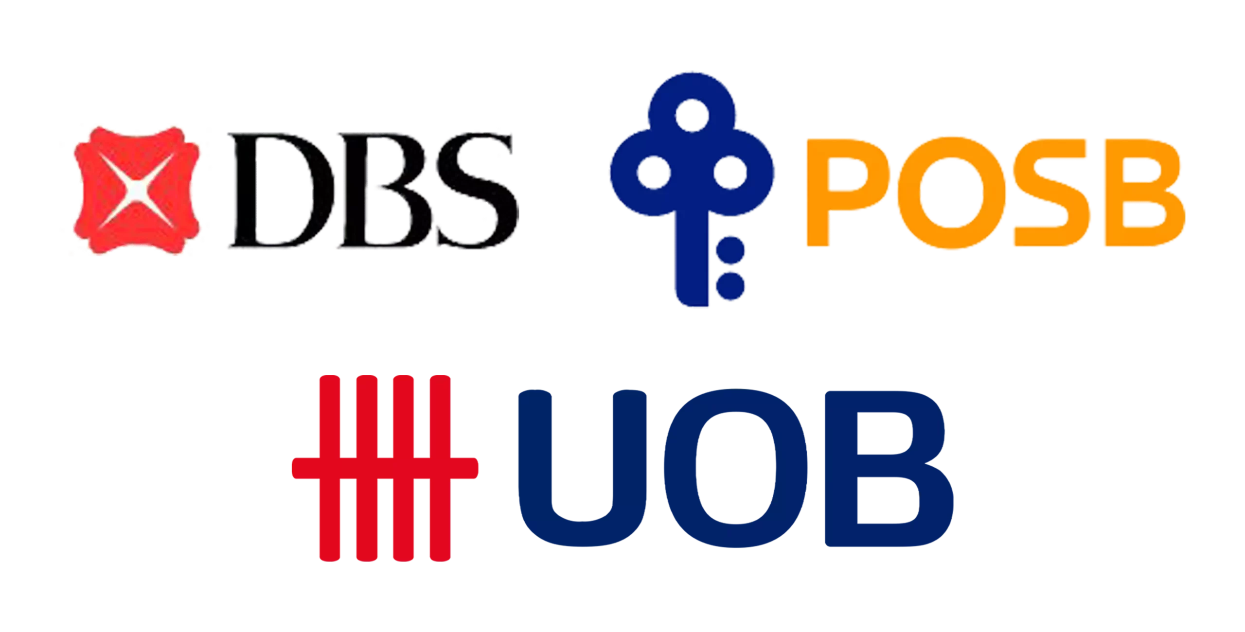 posb uob dbs payment icon